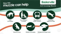 Baskerville Classic Muzzle Muilkorf - Maat 5 -Dierenwinkel 1200x675 9