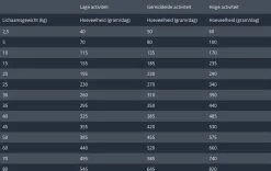 Prins Procare Hypoallergic Senior - Lam & Rijst - Hondenvoer - 15 Kg 27 Prins Procare Hypoallergic Senior - Lam & Rijst - Hondenvoer - 15 Kg -Dierenwinkel 1200x759