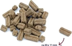 Renske Mighty Omega Plus Geperst Hondenvoer Kalkoen - Eend 600 Gr -Dierenwinkel 1200x775