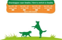 Smolke Adult Medium Brokken 12 KG -Dierenwinkel 1200x779