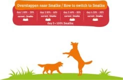 Smolke Senior Mini - Kip - Hondenvoer - 3 Kg -Dierenwinkel 1200x780