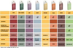 WOOOF Eend 18KG - Geperst Hondenvoer - Hypoallergeen Hondenvoer - Geperste Hondenbrokken - Droogvoer -Dierenwinkel 1200x785