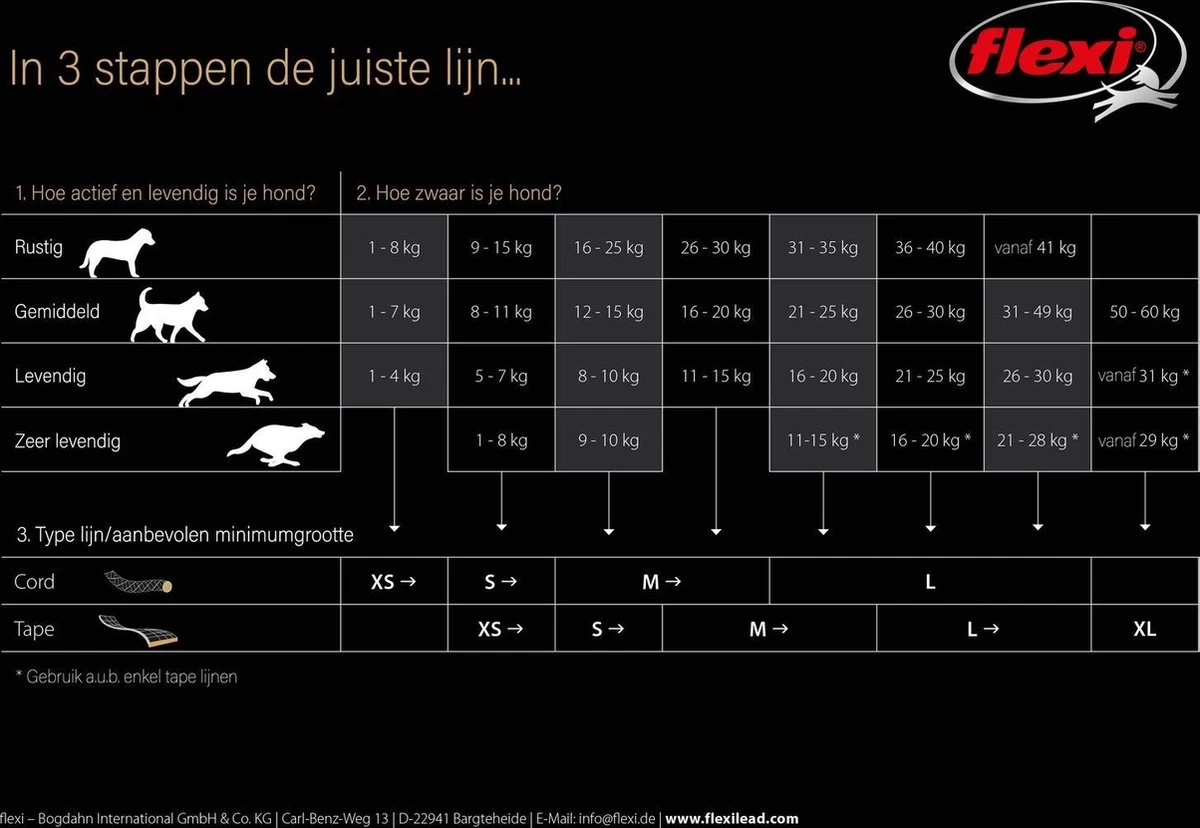 Flexi New Comfort - Hondenriem - Koord - Grijs - M - 8M 7 Flexi New Comfort - Hondenriem - Koord - Grijs - M - 8M - Afbeelding 5