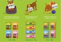 Merkloos Edgard & Cooper Lam & Rund Bites - Voor Honden - Hondensnack - 50g 25 Merkloos Edgard & Cooper Lam & Rund Bites - Voor Honden - Hondensnack - 50g -Dierenwinkel 1200x834