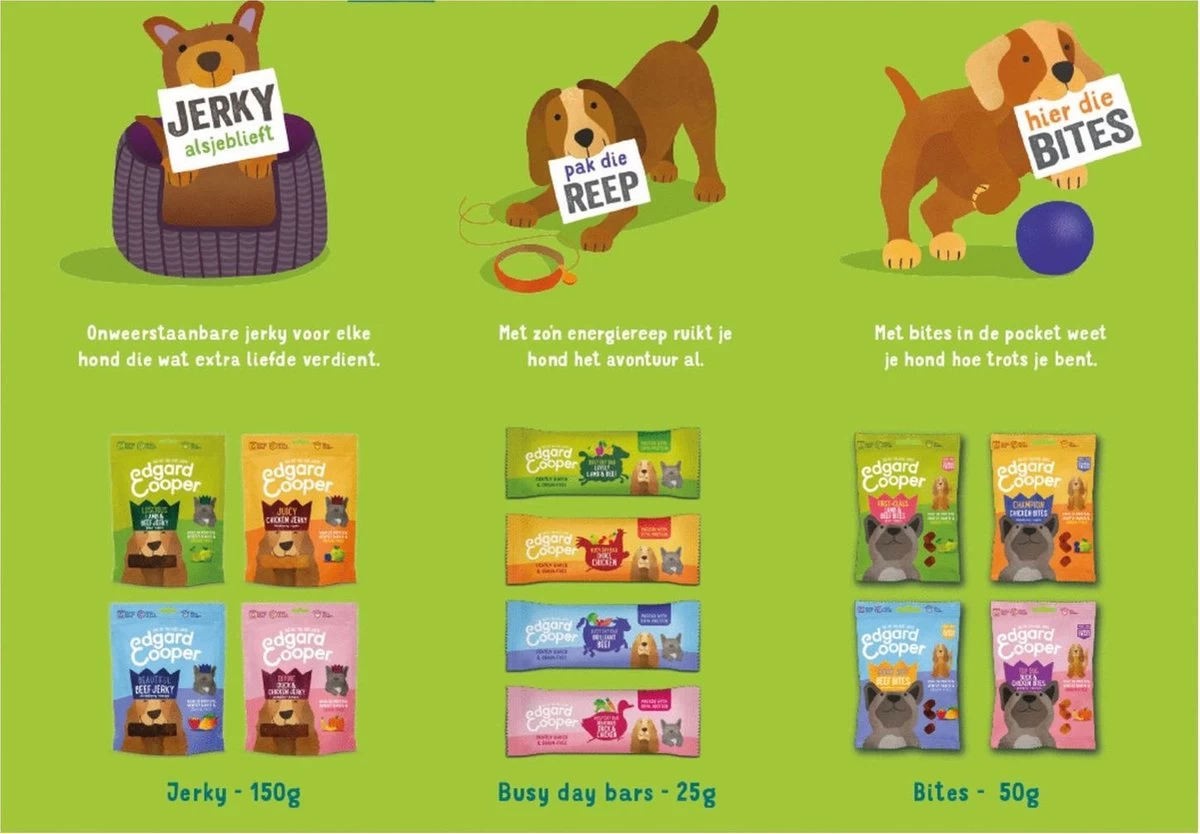 Merkloos Edgard & Cooper Lam & Rund Bites - Voor Honden - Hondensnack - 50g 11 Merkloos Edgard & Cooper Lam & Rund Bites - Voor Honden - Hondensnack - 50g - Afbeelding 9