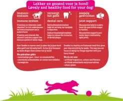 Smolke Senior Mini - Kip - Hondenvoer - 3 Kg -Dierenwinkel 1200x991 1