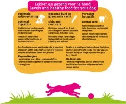 Smolke Adult Mini - Kip - Hondenvoer - 12 Kg -Dierenwinkel 1200x994