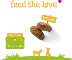 Smolke Adult Mini - Kip - Hondenvoer - 12 Kg -Dierenwinkel 1200x995 1