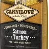 Carnilove Salmon / Turkey Adult Large Breed -Dierenwinkel 532x1200
