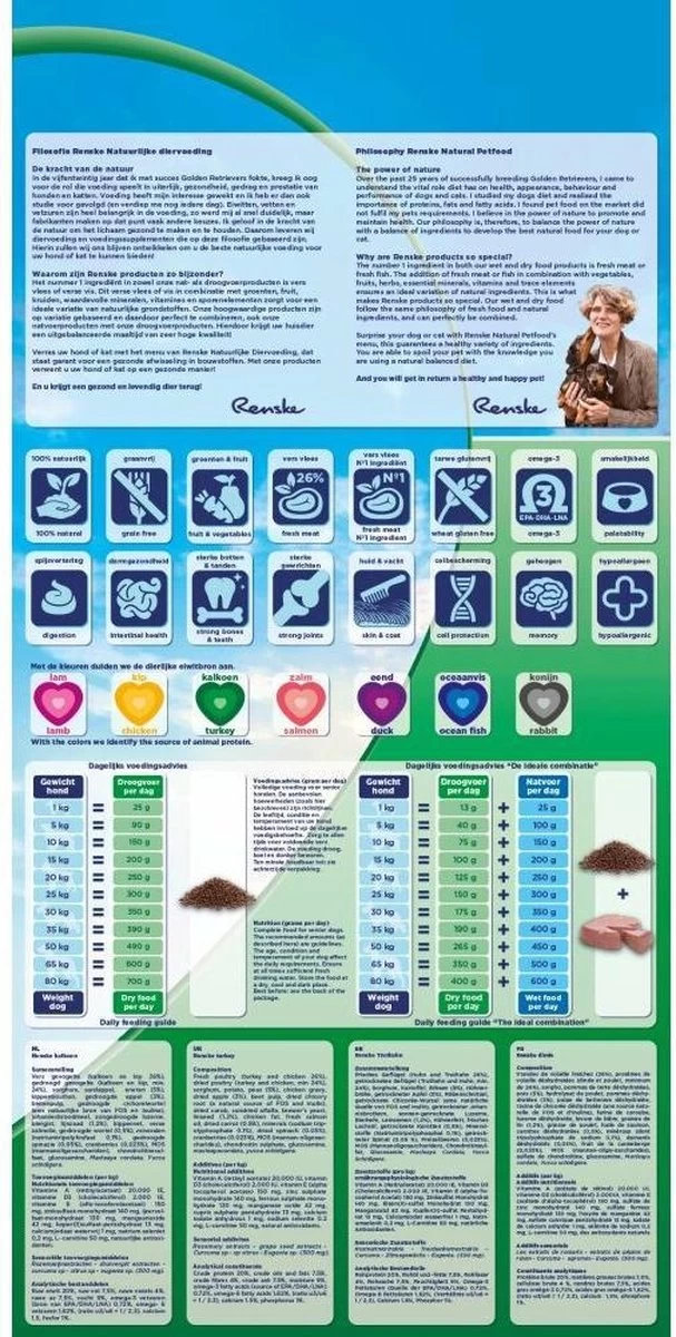 Renske Super Premium Senior Kalkoen Graanvrij 12 KG 4 Renske Super Premium Senior Kalkoen Graanvrij 12 KG - Afbeelding 2