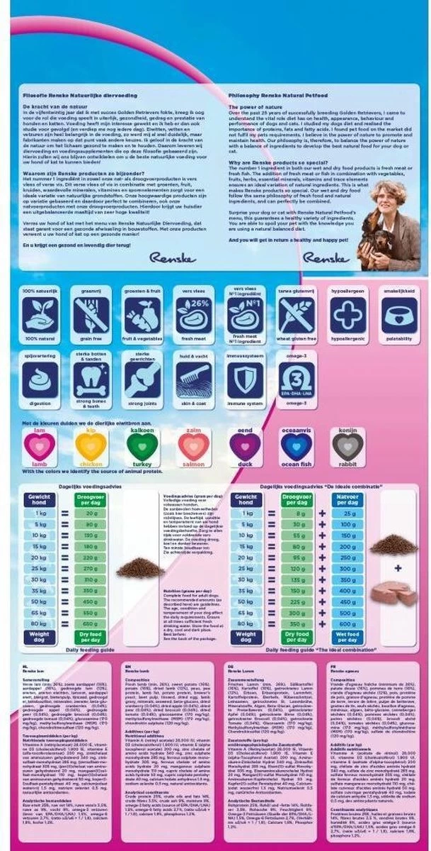 Renske Adult Lam Graanvrij - Hondenvoer - 2 Kg 8 Renske Adult Lam Graanvrij - Hondenvoer - 2 Kg - Afbeelding 6