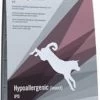 TROVET Hypoallergenic IPD (Insect) Hond - 3 Kg -Dierenwinkel 619x1200 1
