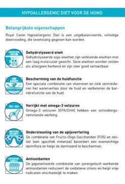 Royal Canin Hypoallergenic - Hondenvoer - 14 Kg -Dierenwinkel 816x1200 2