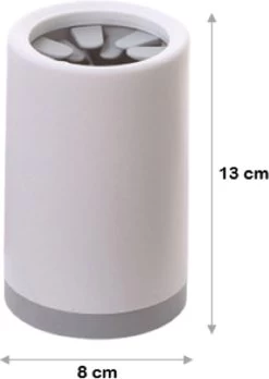 Merkloos Hondenpoten Reiniger - Hond - Kat - Hondenborstel - Grijs 9 Merkloos Hondenpoten Reiniger - Hond - Kat - Hondenborstel - Grijs -Dierenwinkel 852x1200 1