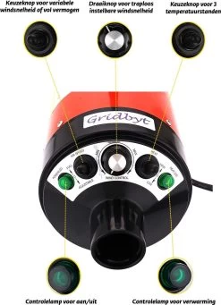 Gridbyt Professionele Hondenföhn – Waterblazer Voor Honden – Voor Een Mooie Vacht – Rood 10 Gridbyt Professionele Hondenföhn – Waterblazer Voor Honden – Voor Een Mooie Vacht – Rood -Dierenwinkel 869x1200 6
