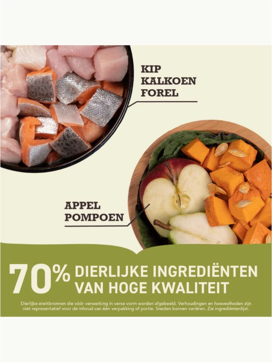 Acana Regionals Wild Prairie Dog 11,4 Kg - Hond 4 Acana Regionals Wild Prairie Dog 11,4 Kg - Hond - Afbeelding 2